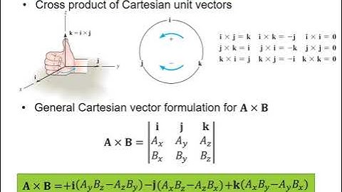 Chapter 04: Force System Resultants (Part B)