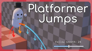 How platformers make jumps feel good? - Caps