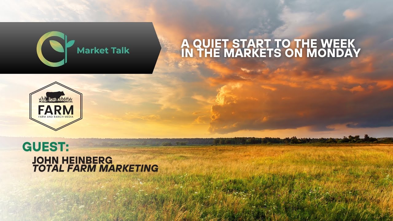 A Quiet Start to the Week in the Markets on Monday