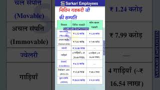 Nitin gadkari net worth #nitingadkari #networth #property