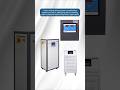 Selvon Instruments | Best Power Conditioning Systems
