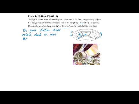 Gravitation (Part 10.2.32 Example 22)