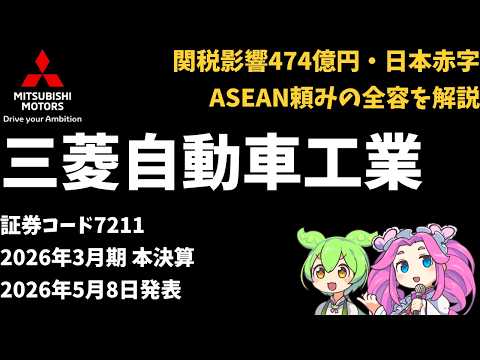 Financial Results Explained in 3 Minutes! Mitsubishi Motors