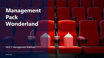 Microsoft SCOM Management Pack Wonderland by NiCE