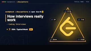 DSA Class 1 · How interviews really work | Typical Monk
