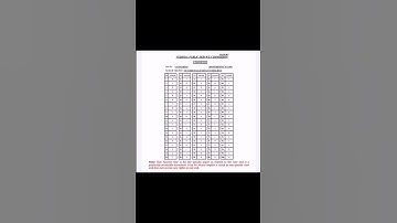 fpsc Lecturer pak studies paper answer key 24 August 2023 #viral #ytshort #shorts #shortvideo