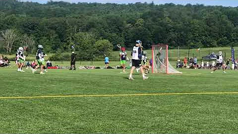 Daniel Roeder - 2023 - Goals Summer 2021