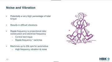 What You Need to Know About Measuring Torque Ripple Accurately