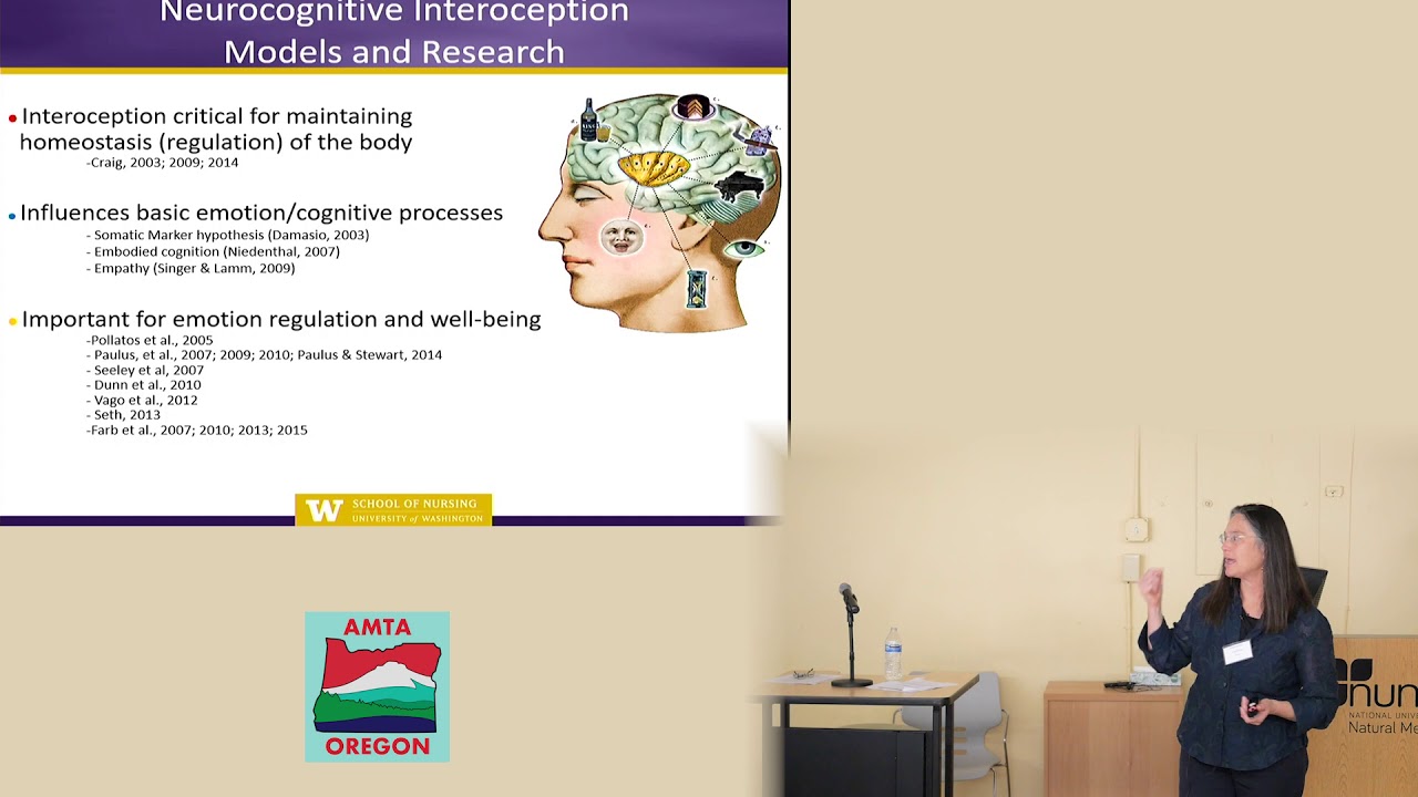 Integrating Mindfulness into Massage Therapy Practice Cynthia Price Phd, MA, LMT