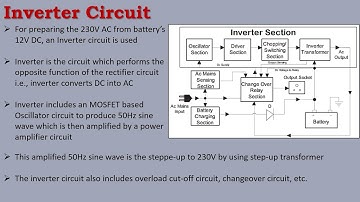 UPS Circuits| UPS Part-4| Trade Theory| Electronics Mechanic 2nd Year| Basava ITI Manvi