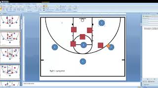 1-3-1 Offense Basics Net Worth