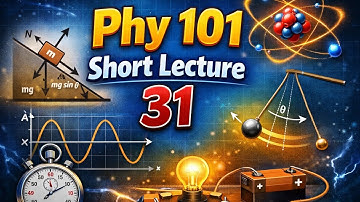 Phy101 Short Lecture Series L-31 |Physics| Light |VU Pakistan|