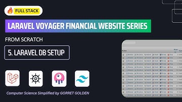 Laravel 10 Database Setup Tutorial (2025) | Step-by-Step Guide to Configure .env & Migrate Tables