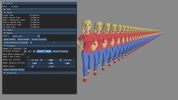 Mastering C++ Game Animation Programming - Chapter 2