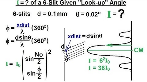 Physics 60  Optics: Double Slit Interference (25 of 35) N-Slits The General Approach, I=? of 6-Slit