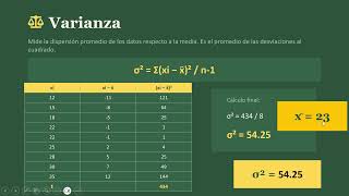 Mean, Median, Mode, Variance, and Standard Deviation | Ungrouped Data Mean, Median, Mode, Variance, and Standard Deviation | Ungrouped Data