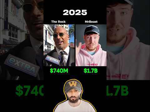MrBeast vs The Rock Networth Comparison! #mrbeast #therock