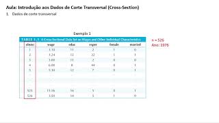0.2 Econometria com Python: Introdução aos dados de corte transversal