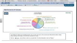 ALEKS   Time And Topic Reports