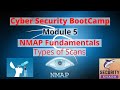 NMAP Fundamentals (Hindi) | Port Scanning | Learn in depth How Nmap works | Cyber Security BootCamp