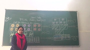 Class-1/ Maths/ Adding equals groups / Exercise