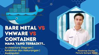 Bare Metal vs Virtual Machine vs Container Mana yang Terbaik | Part 4