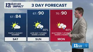 13 ON YOUR SIDE Forecast: Warm & Humid Sunday Into Monday; T-Storm Risk