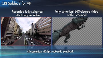 GDC2016 PV SofdecVR