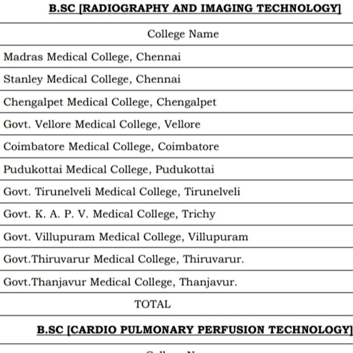 Bsc Radiography And Imaging Technology Colleges 2023 YouTube bsc-radiography-and-imaging-technology-colleges-2023-youtube
