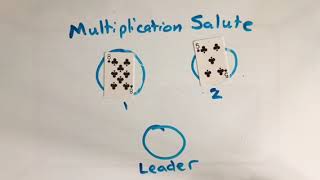 Multiplication Salute-multiplication practice