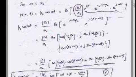 Mod-05 Lec-01 Directivity