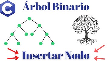 Arboles Binarios en Lenguaje C[Cap. 1: Insertar Nodo]