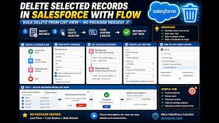 Delete Selected Records in Salesforce with Flow