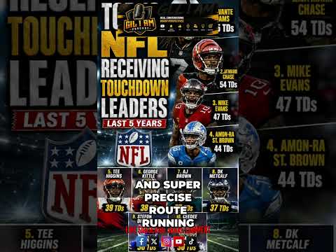 NFL's Top 5 Elite WR TD Scorers Last 5 Years!