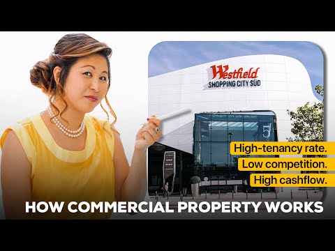 How Buying Commercial