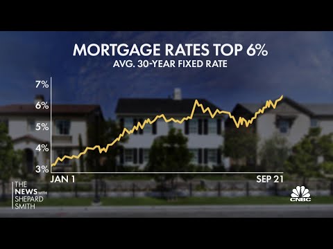 Read more about the article Mortgage rates pose challenge for potential home buyers – CNBC Television