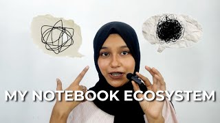 how i journal as an 18 year old | MY NOTEBOOK ECOSYSTEM