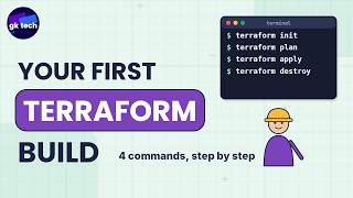 Your First Terraform Build in 4 Commands (init, plan, apply, destroy)
