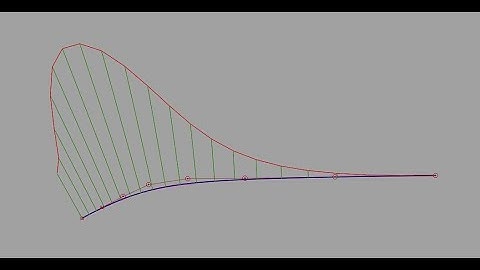Autodesk Alias Tutorial: Discussion of Curve Creation Alternatives