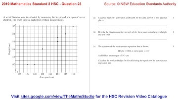 2019 Maths Standard 2 HSC Q23 Find correlation, least-squares regression equation from scatterplot