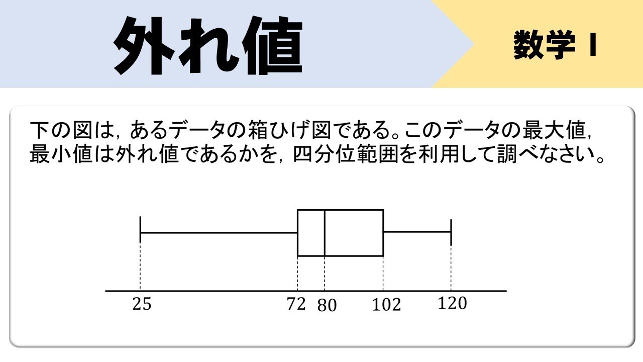 【高校】最大値、最小値は外れ値であるかを調べるやり方をイチから！