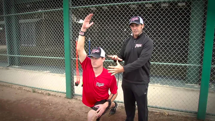 Jaeger Sports Safety Video: Getting Started