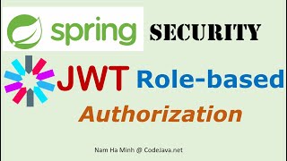 Spring Security JWT Role-Based Authorization Tutorial