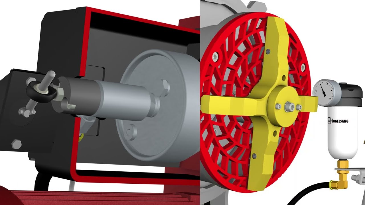 Vogelsang RotaCut RCQ Service