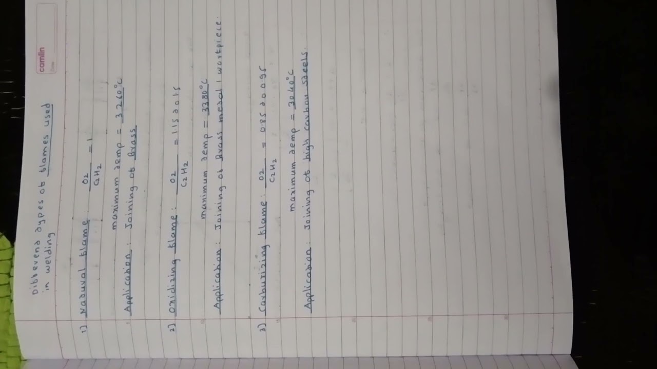Types of Flames used in Welding