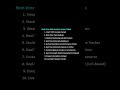 Top 10 Real-Time Data Analysis Project Ideas for 2025 |Final Year & Resume-Boosting Projects#project