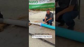 UV LED Light Curing For Trenchless Pipe Repair With Magnavity