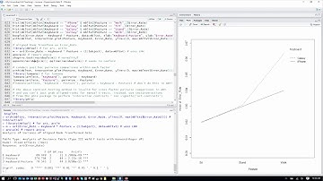 Lecture 7.4 The ART, a Nonparametric Factorial ANOVA