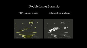 Video for enhancing 3D point clouds with event-based camera