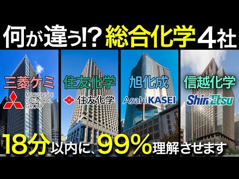 化学業界で一括りにするな！総合化学メーカー（三菱ケミカル・住友化学・旭化成・信越化学）を徹底解説